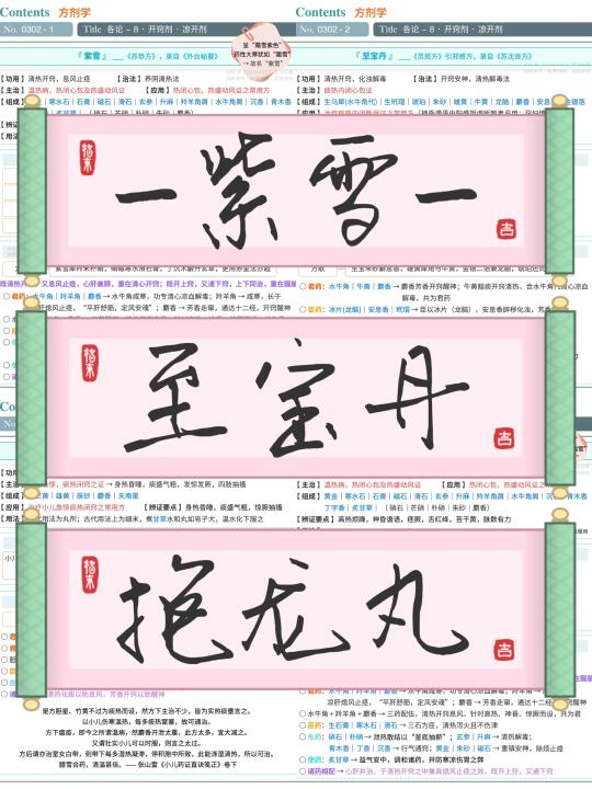 学习笔记第302篇｜方剂