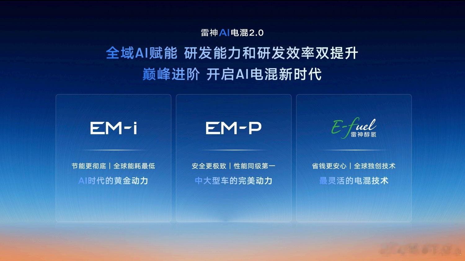 吉利正式发布了新的主力插混，并且用AI赋能——这就是雷神AI电混2.0。最吸引人