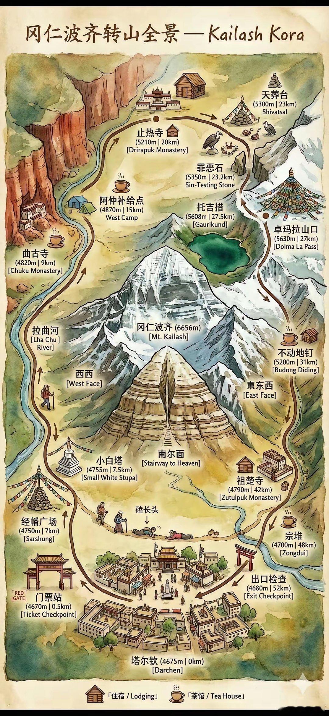 “冈仁波齐转山”是全球顶级高难度徒步路线，外圈线路全程约52公里，内圈线路约20