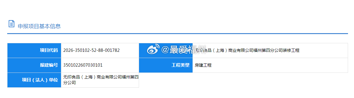 待开业的福州万象城muji 