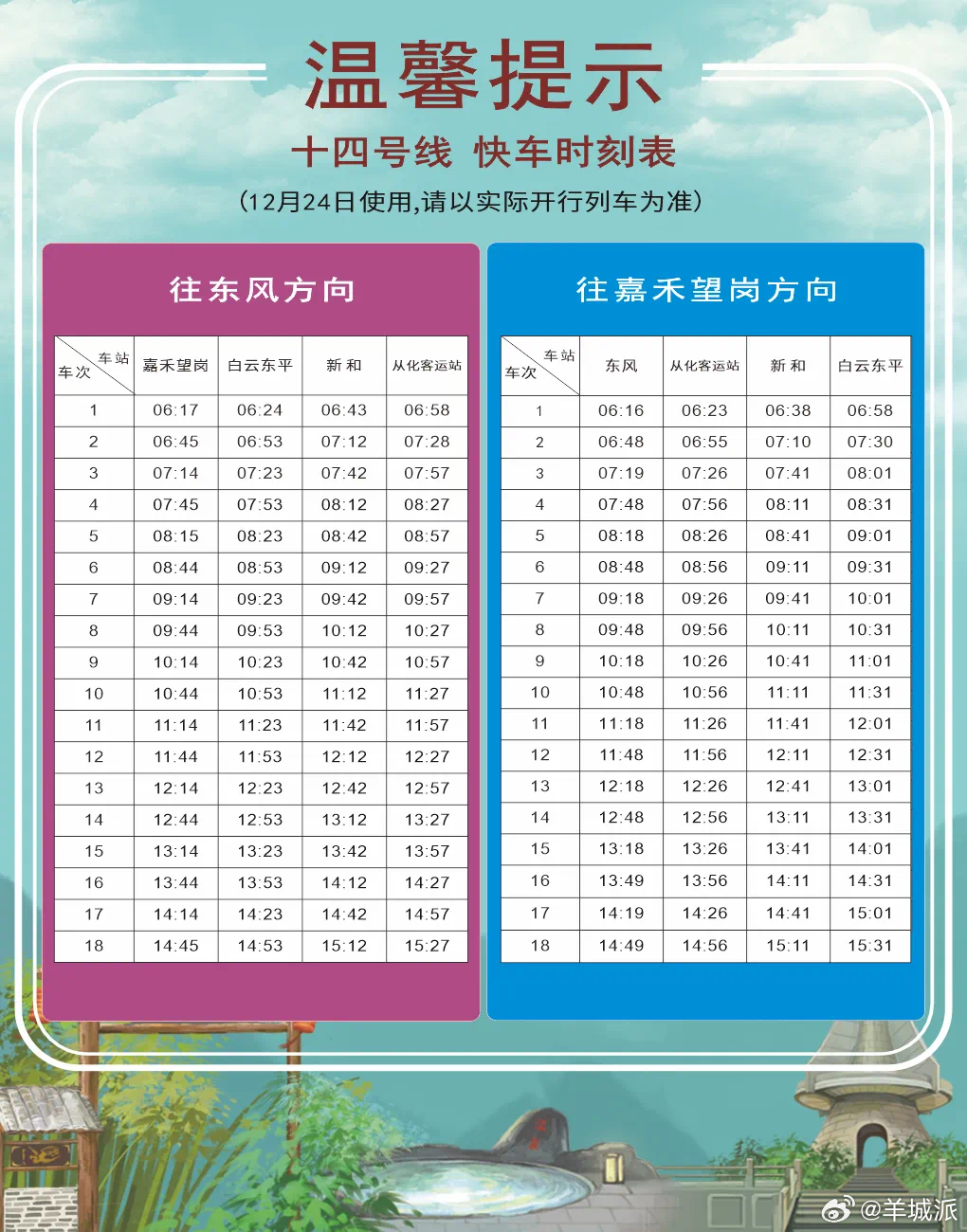 【“黄马”开跑，广州地铁这三条线路提前运营】2023广州黄埔马拉松赛定于12月2