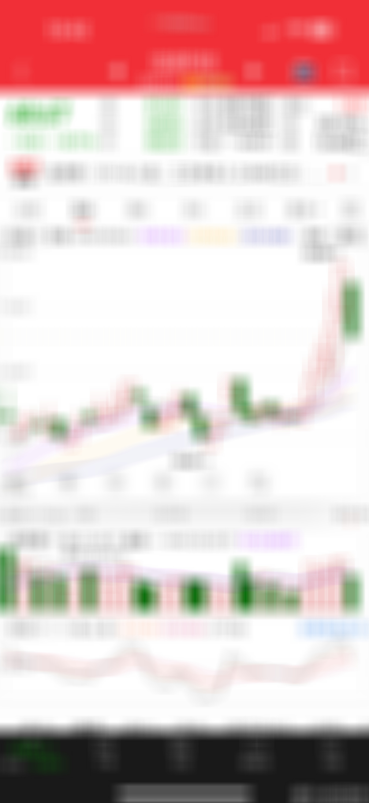 深水区关注了这个 