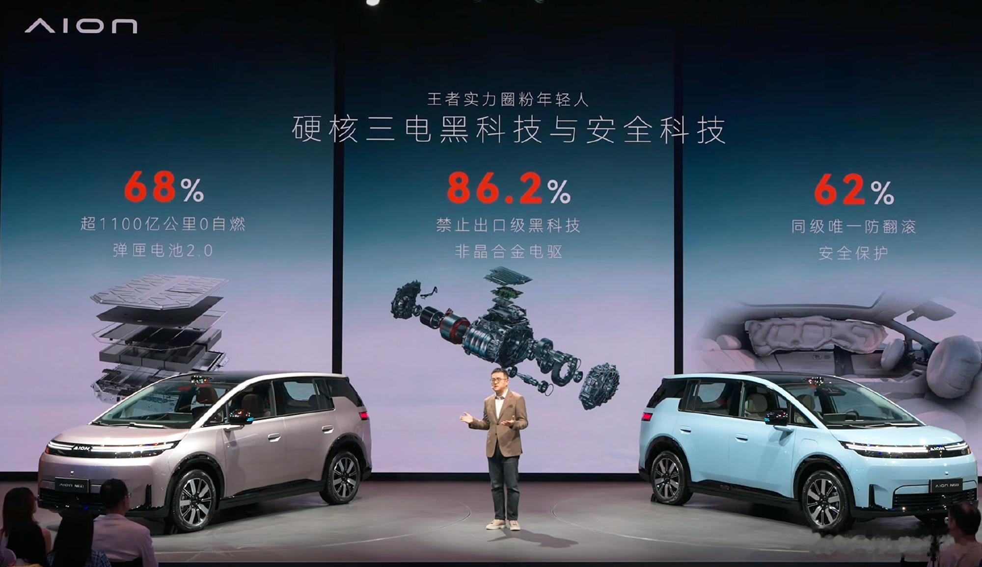 年轻人的第一台智能满配好车10.68万起当行业普遍陷入低配减配、高配加价的固有模