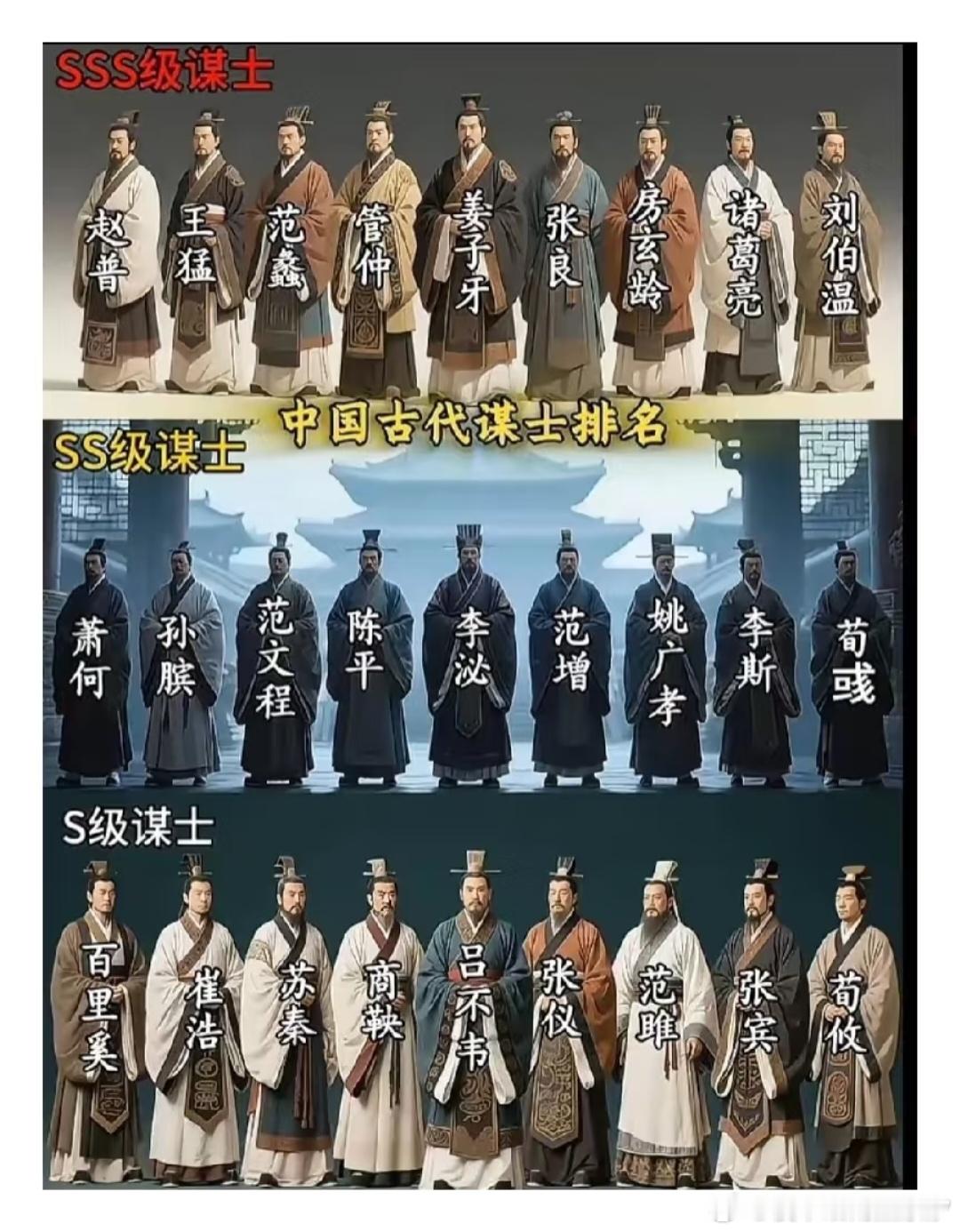 中国古代谋士 ​​​