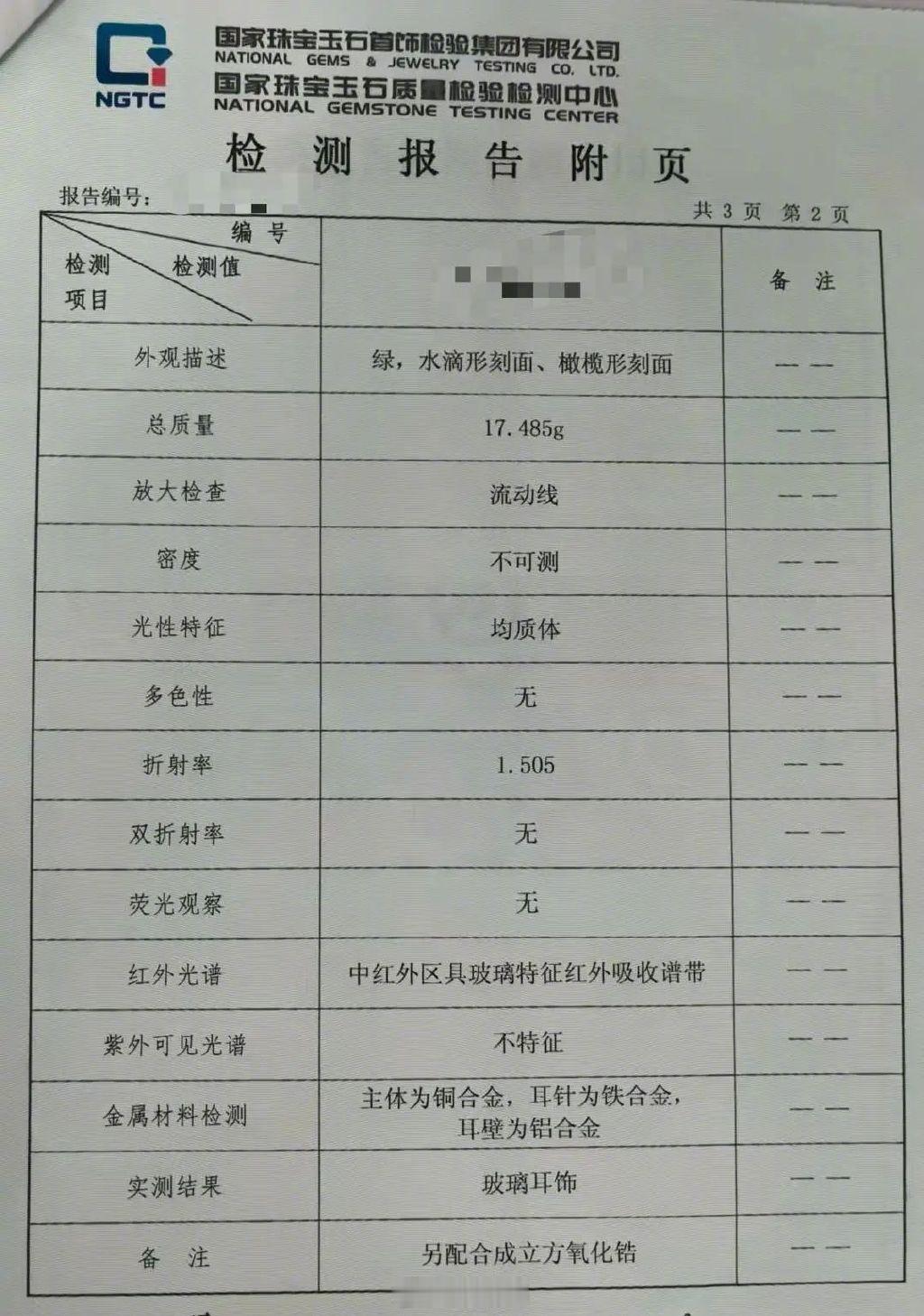 黄杨某甜有关问题最新通报检测报告都出来了为啥大家都不信呢？[允悲]有mg 度可以