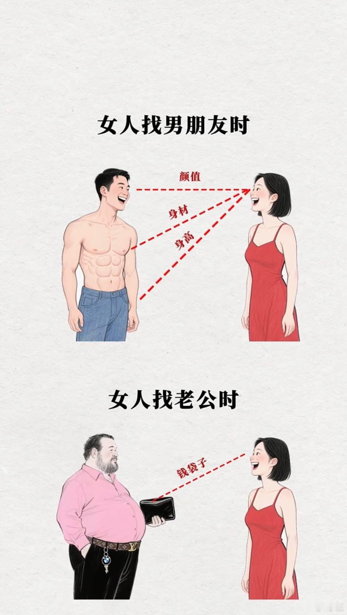窦骁 何超莲 门当户对的原则  ​​​