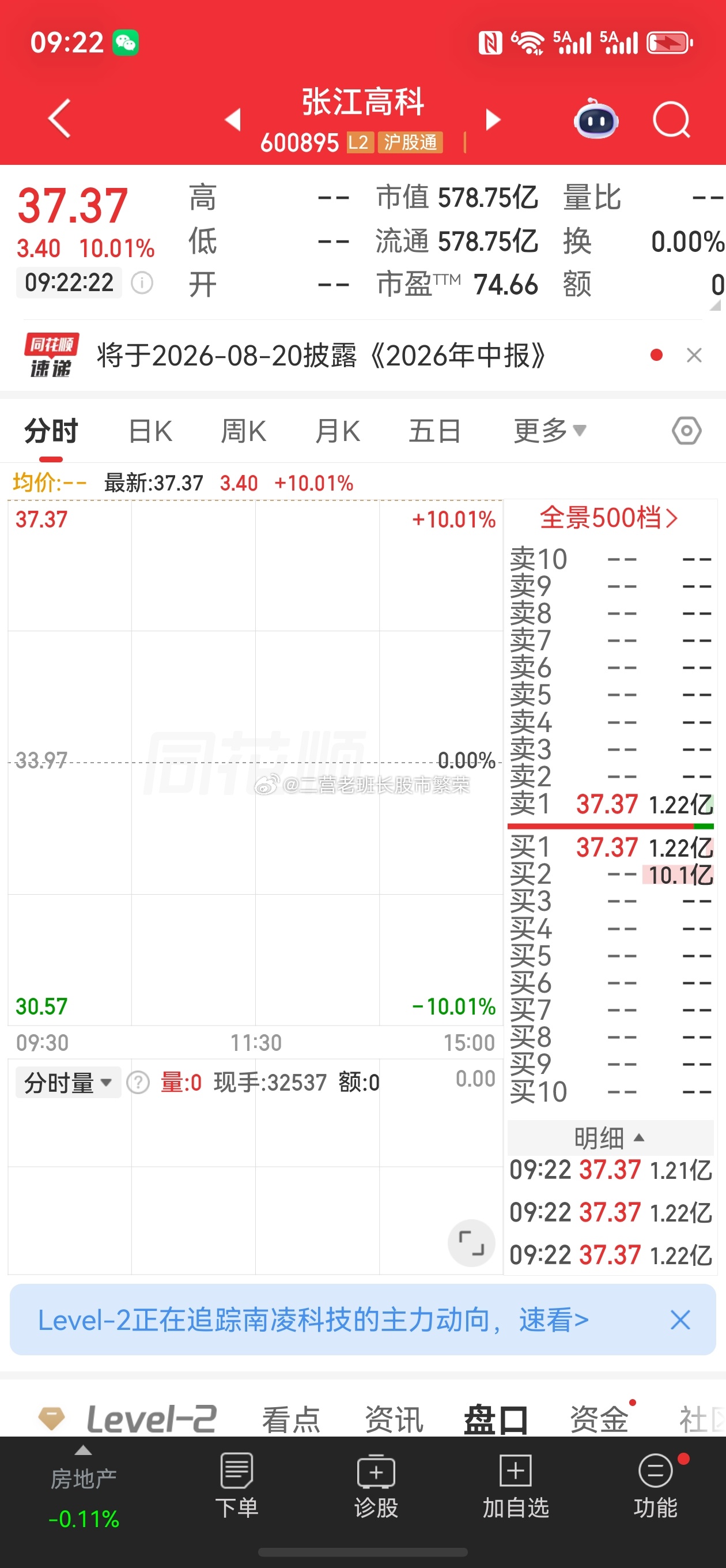 股票 张江高科为啥顶了一字？ 