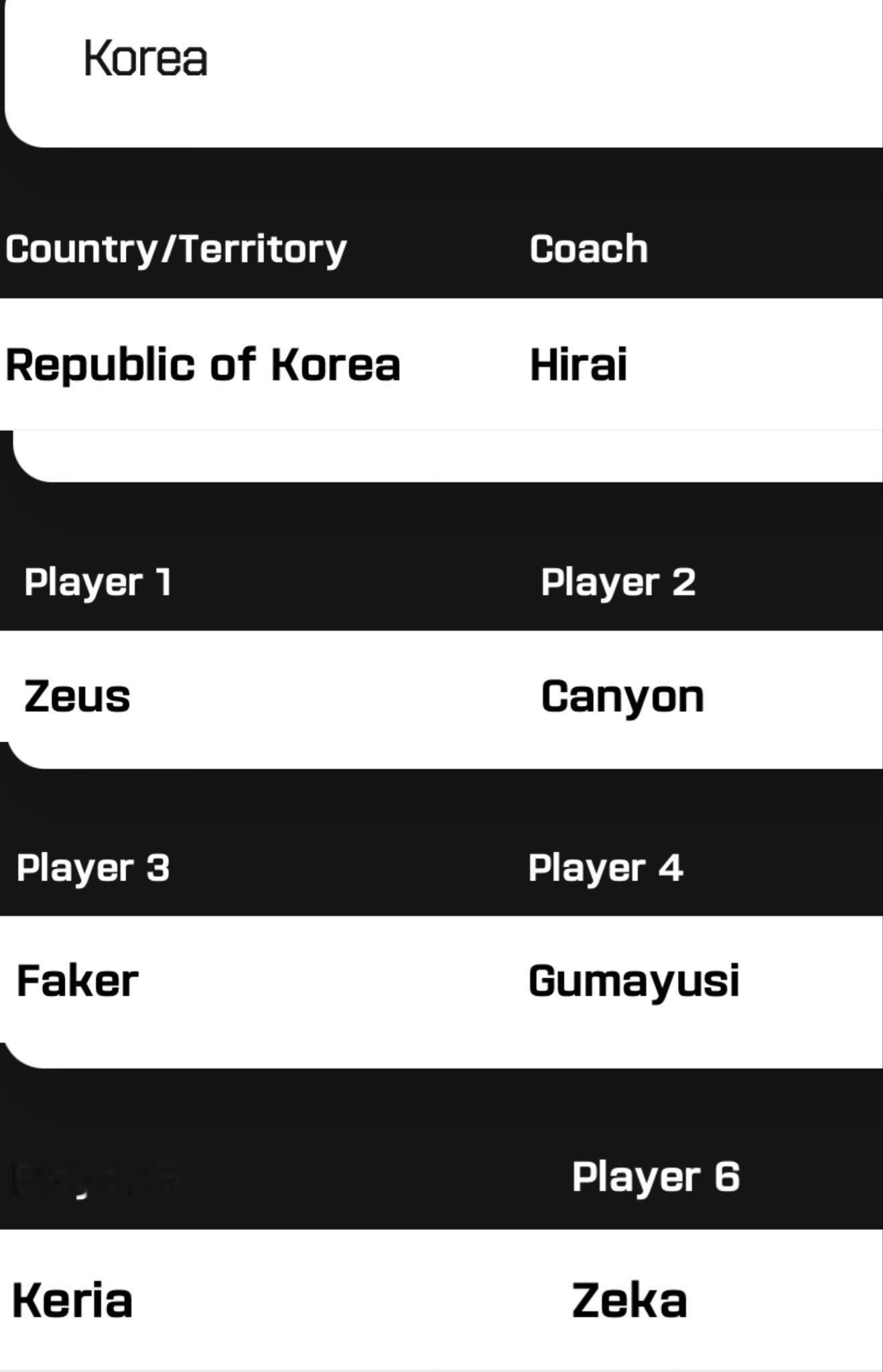 恭喜Zeus 入选ENC