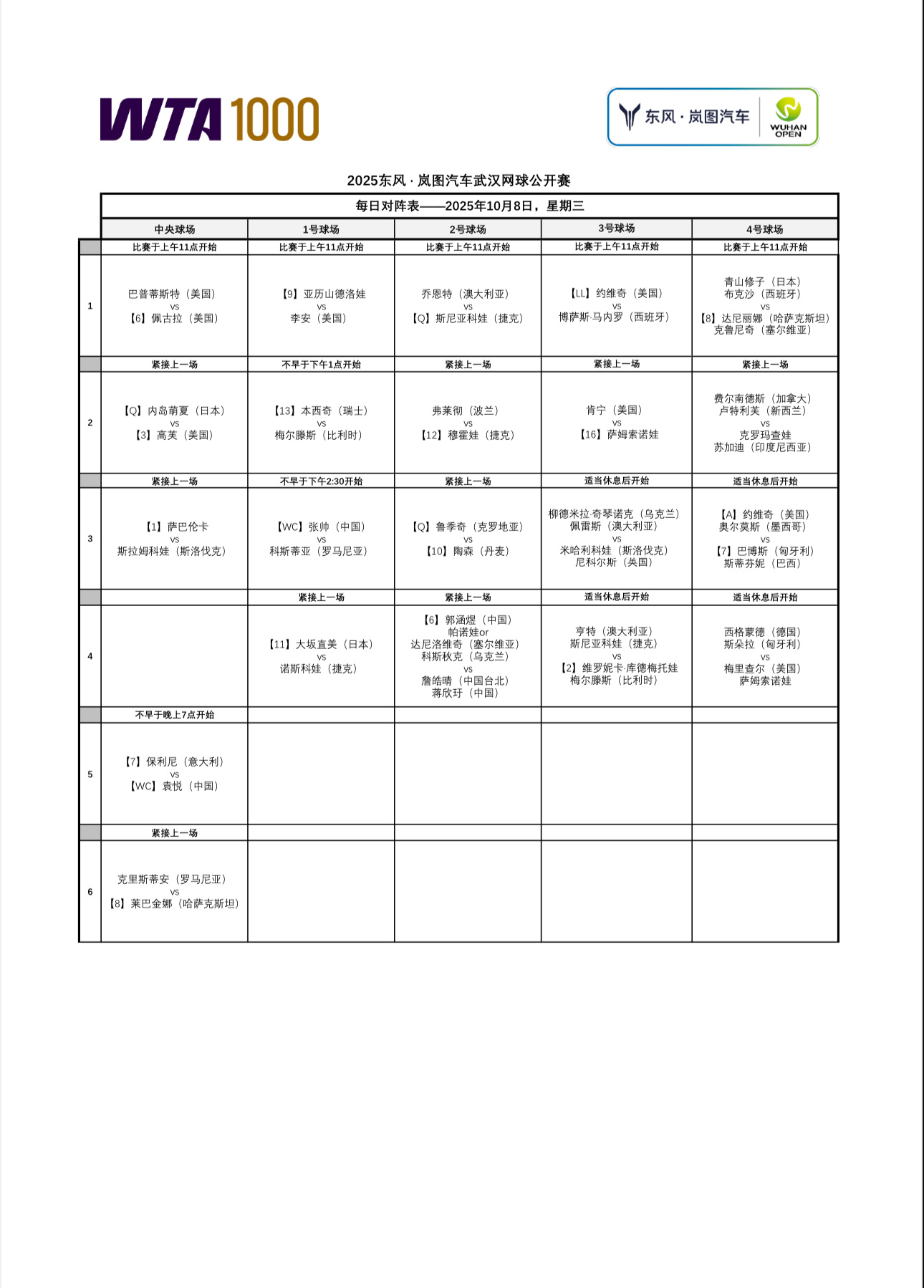 10月8日的武网赛程公布了，日场中央球场超豪华阵容亮相，早上佩古拉大富率先出战，
