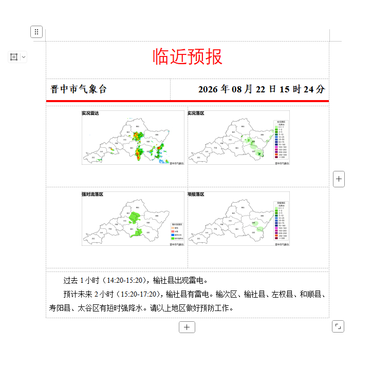 分享图片 