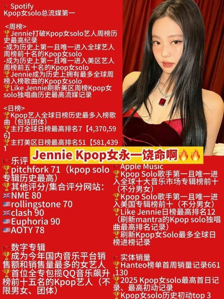 朴彩英送Jennie红玫瑰已阅已阅已阅知道jennie女一很厉害了 ​​​