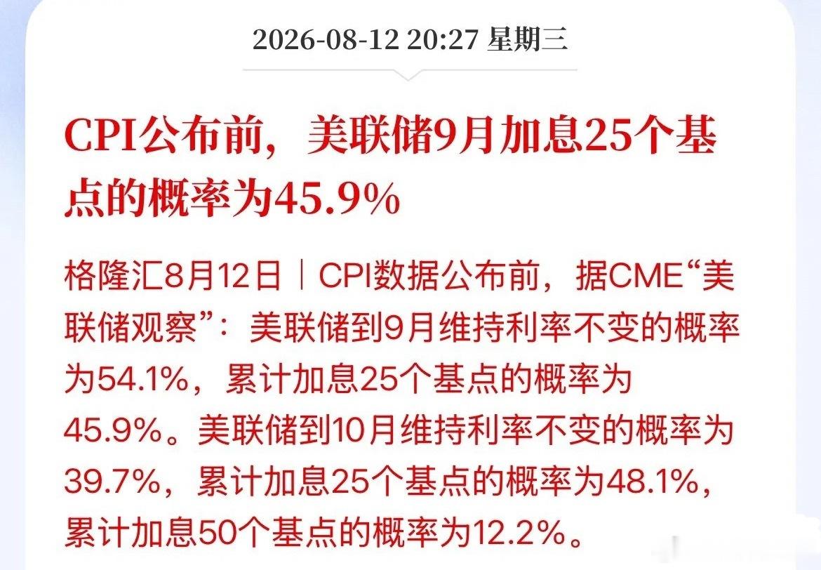 美联储加息概率下降了！市场或已知道数据了，9月加息25个基点的概率已经不足5成了