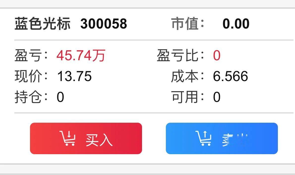 喜中三个二等奖，三个月，距离最终目标15元仅一步之遥，我走了。始终牢记不要去挣最