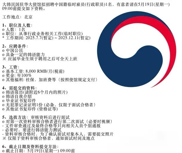 韩国大使馆招聘(临时) 行政，薪水不咋滴啊！