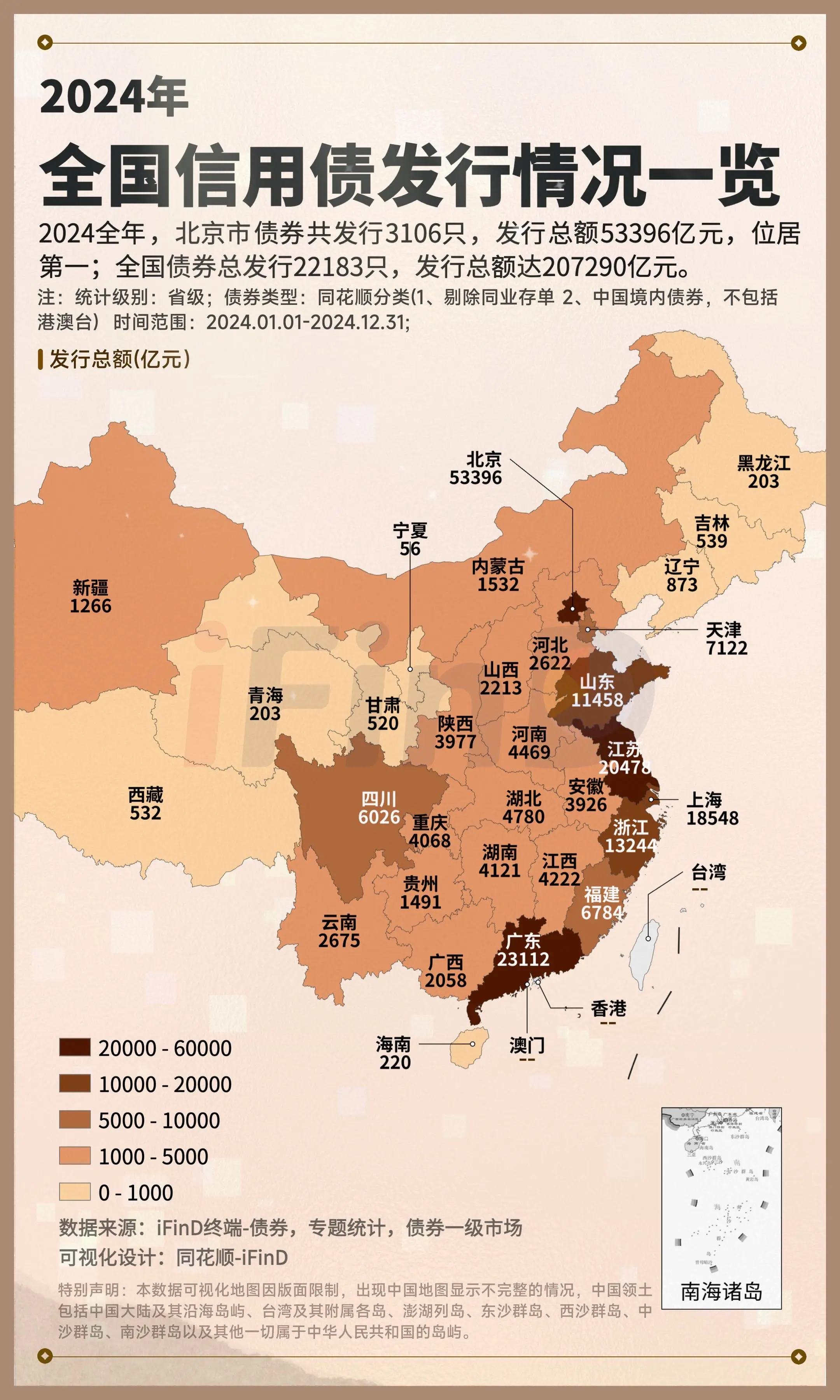 2024全国信用债发行情况一览！2024全年，北京市债券共发行3106...