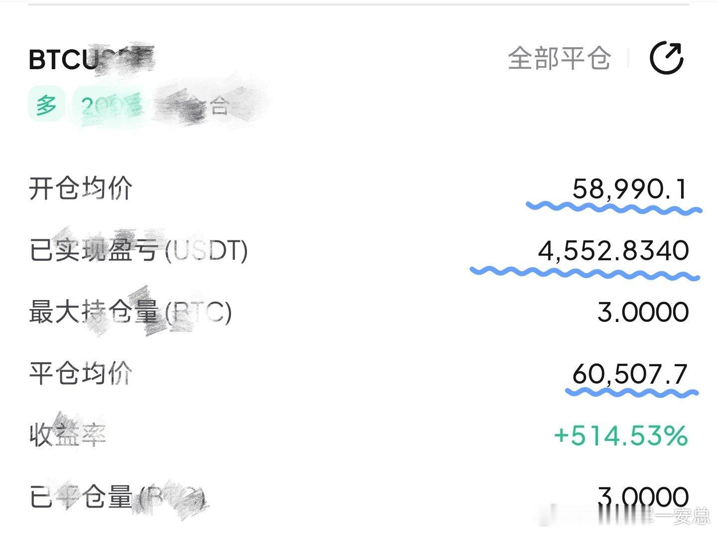 安总说到做到，6.05，1500典，再次验证答案比特币数字币