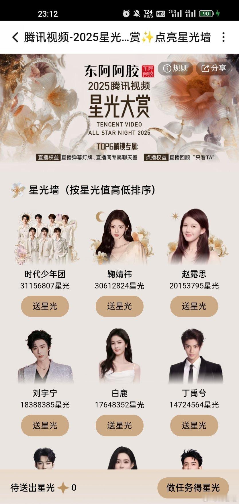 星光大赏脱水排名腾讯星光大赏投票鞠婧祎位列第一，时代少年团七个人对打一个人是不是