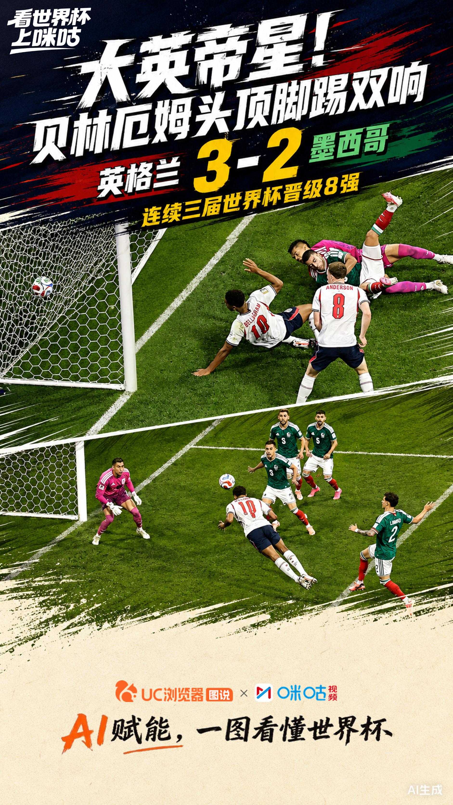 #英格兰世界杯8强# 大英帝星! 贝林厄姆头顶脚踢双响，英格兰3-2墨西哥，连续
