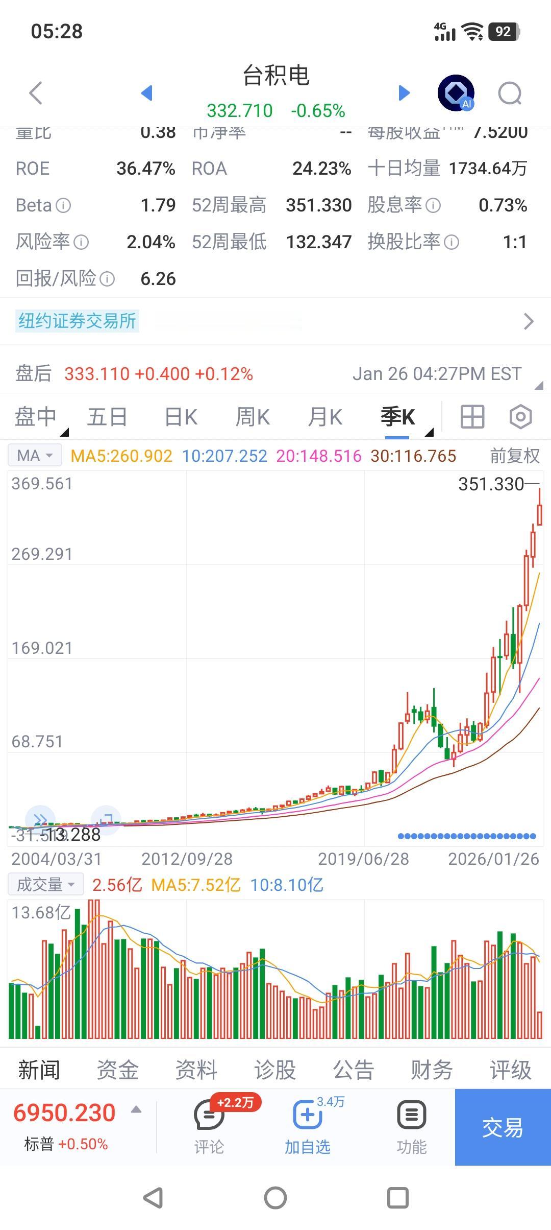 台湾的半导体产业，为何能笑傲全球厚积薄发，赶上了风口。岛上的半导体产业，主要是以