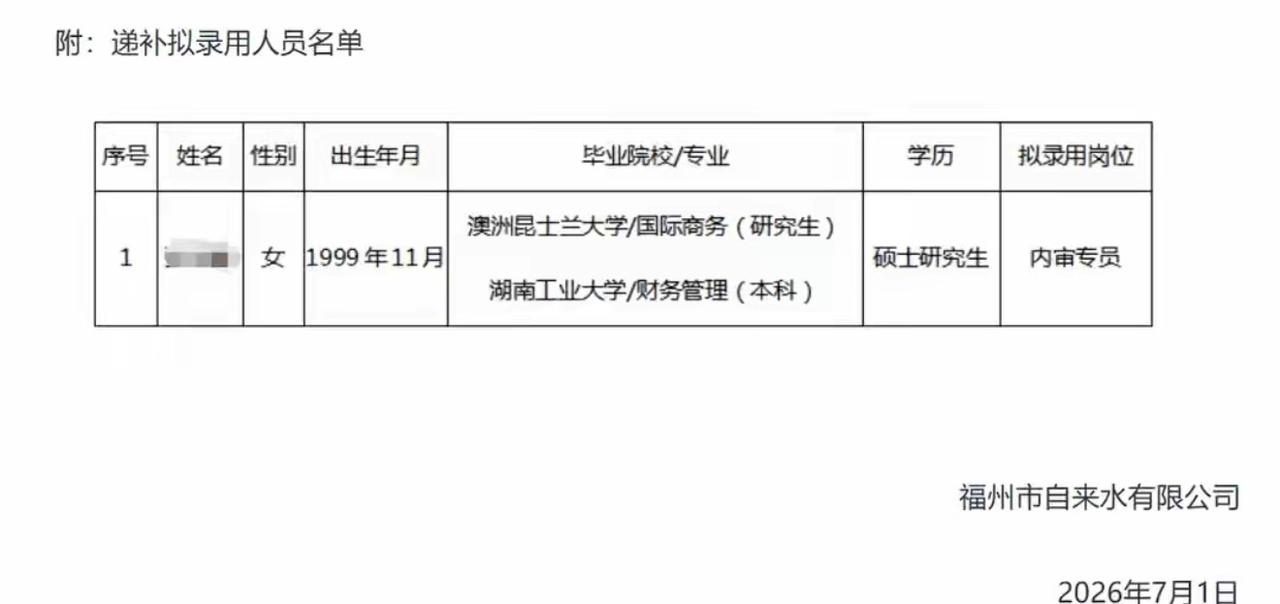 福州市自来水有限公司递补拟录用名单公示出炉，本次递补内审专员岗位人选为一名海归硕