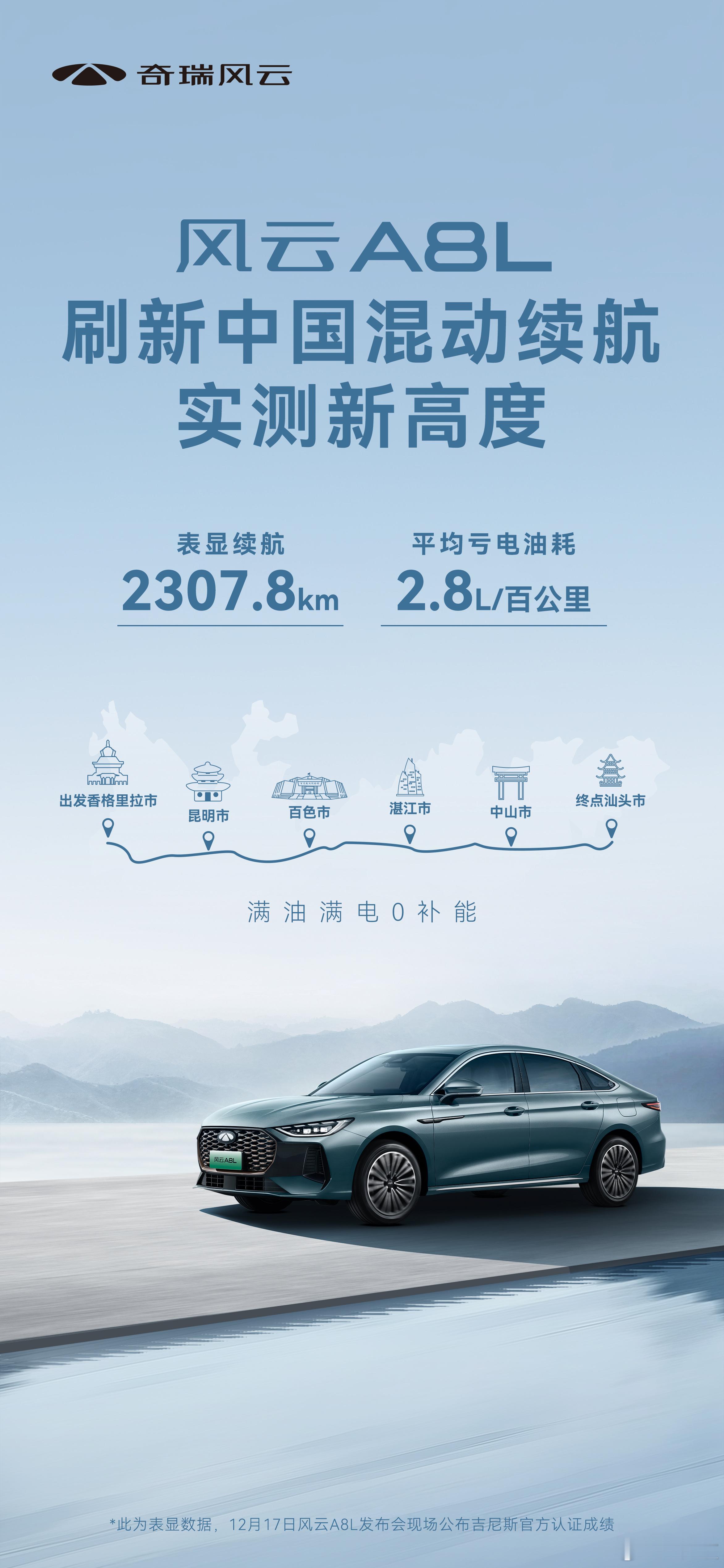 上次奇瑞风云T10跑了2169.641km，这次奇瑞风云A8L又跑了2307.8