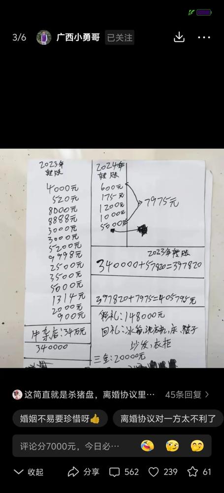 掏空积蓄57万娶回潘小七，她扭头回娘家干活，却说婆家农活太累不赚钱。
 
你在直