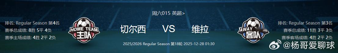 每天的早场和中场赛事杨哥都会在里发放，晚场和半夜场也有不同的场次需要的可以进去看