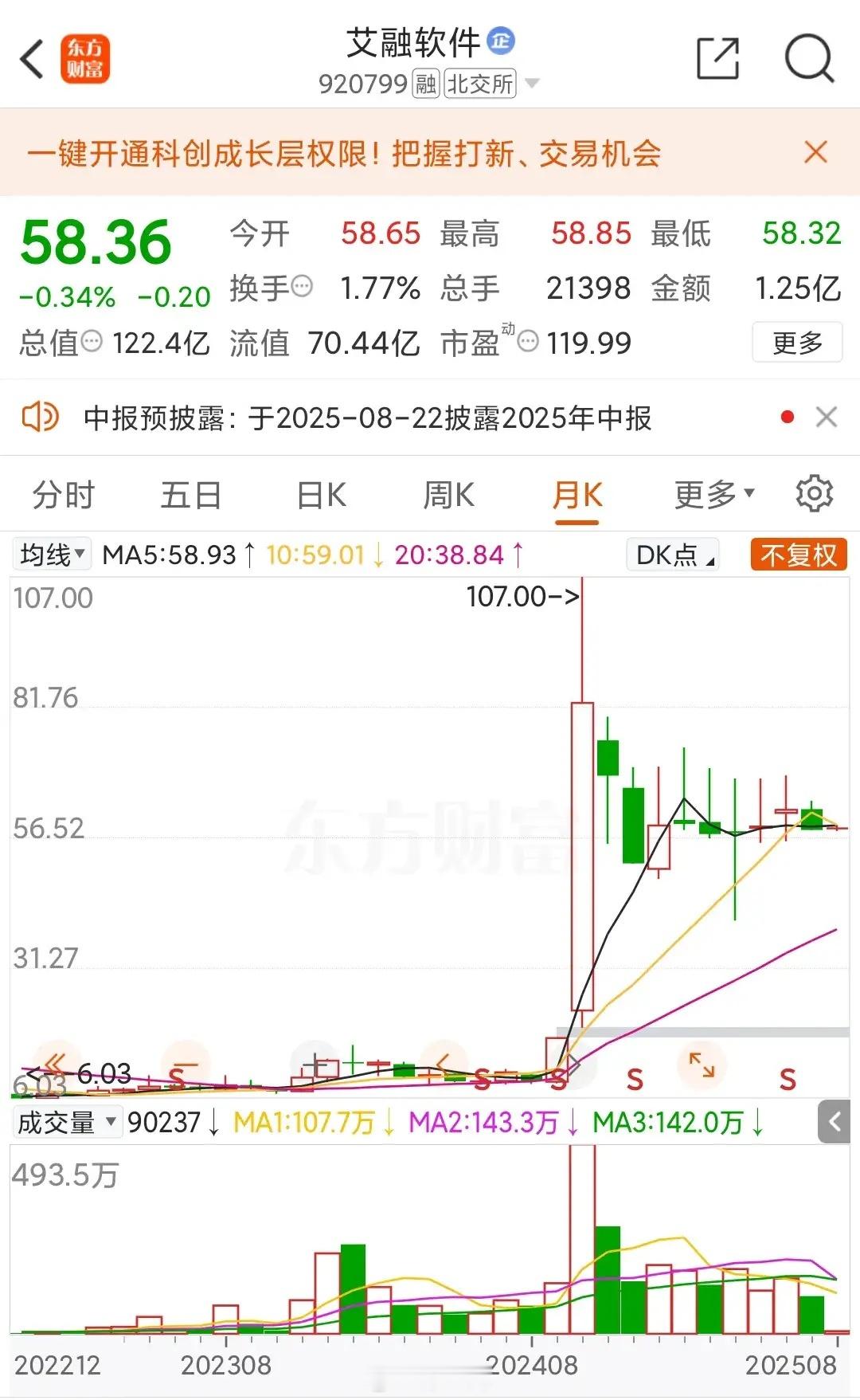 今年的第一只十倍股北纬新材，是一个月涨成的；去年也有一只十倍股，是一个月涨成的。