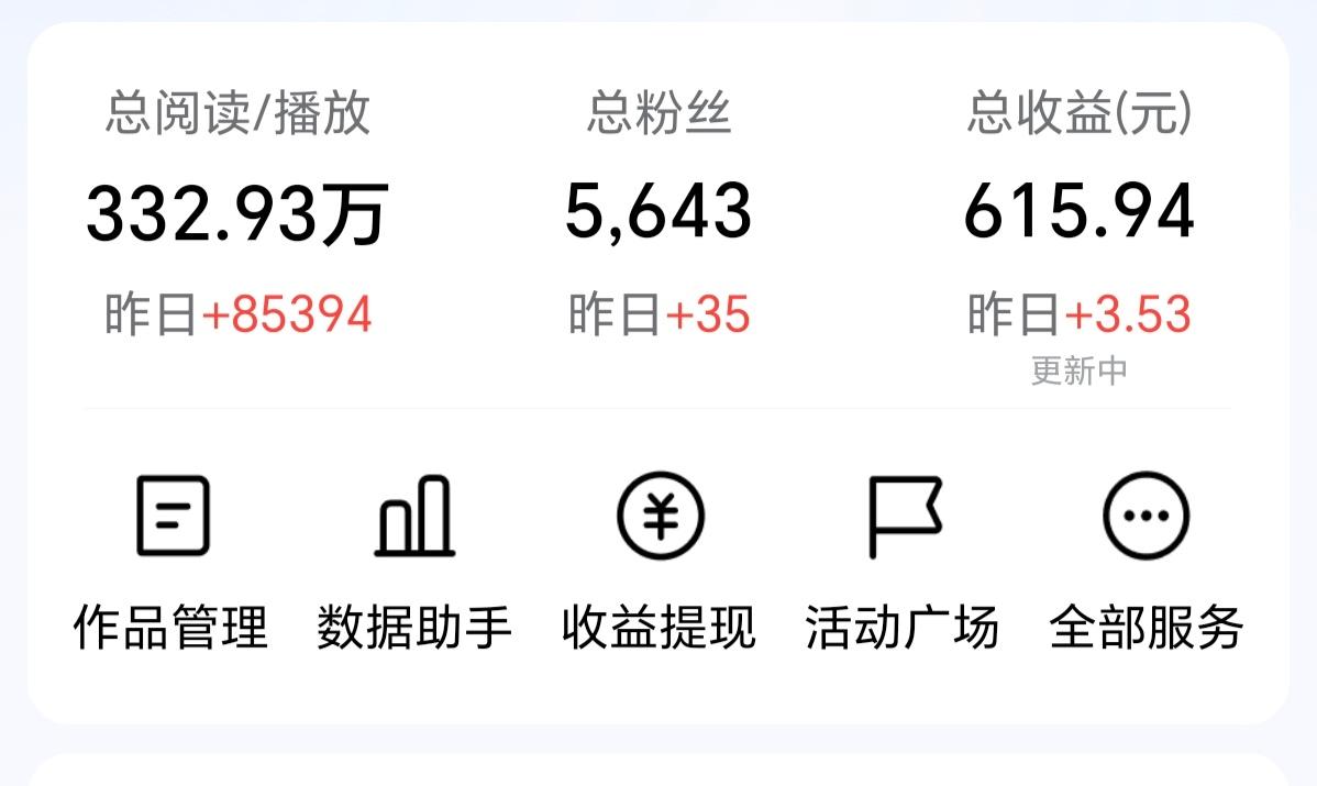 还能愉快的玩耍吗？这两天头条的阅读量锐减。昨天好不容易来了一个小爆款。阅读量接近