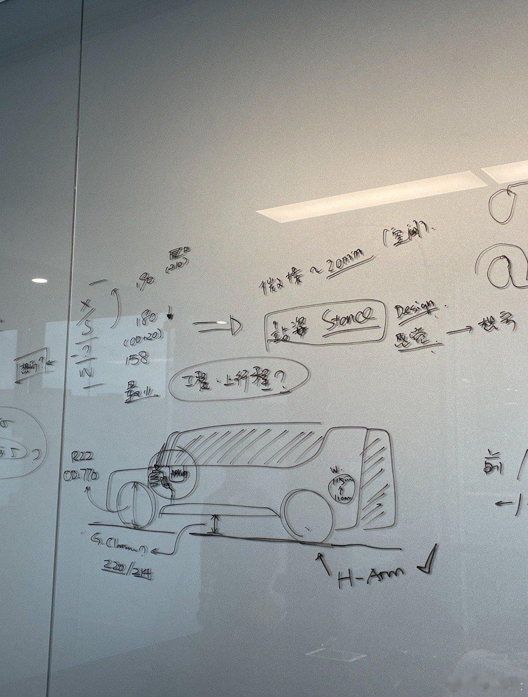 其实今天这个消息出来也不奇怪，基本上就是给全面学习标杆公司的这个过程画上了一个句