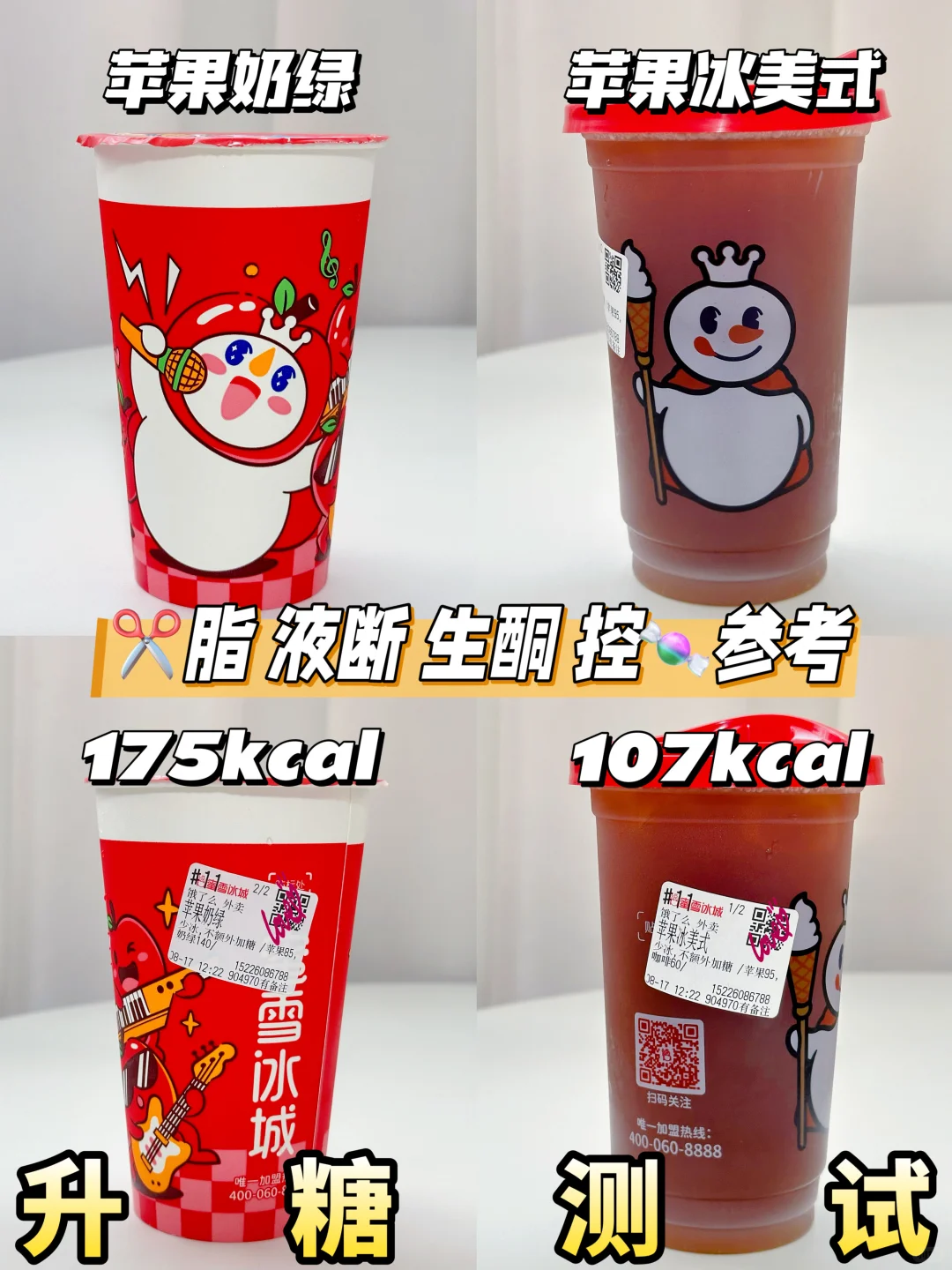 低糖友好❗蜜雪冰城苹果系列升糖测试🔥