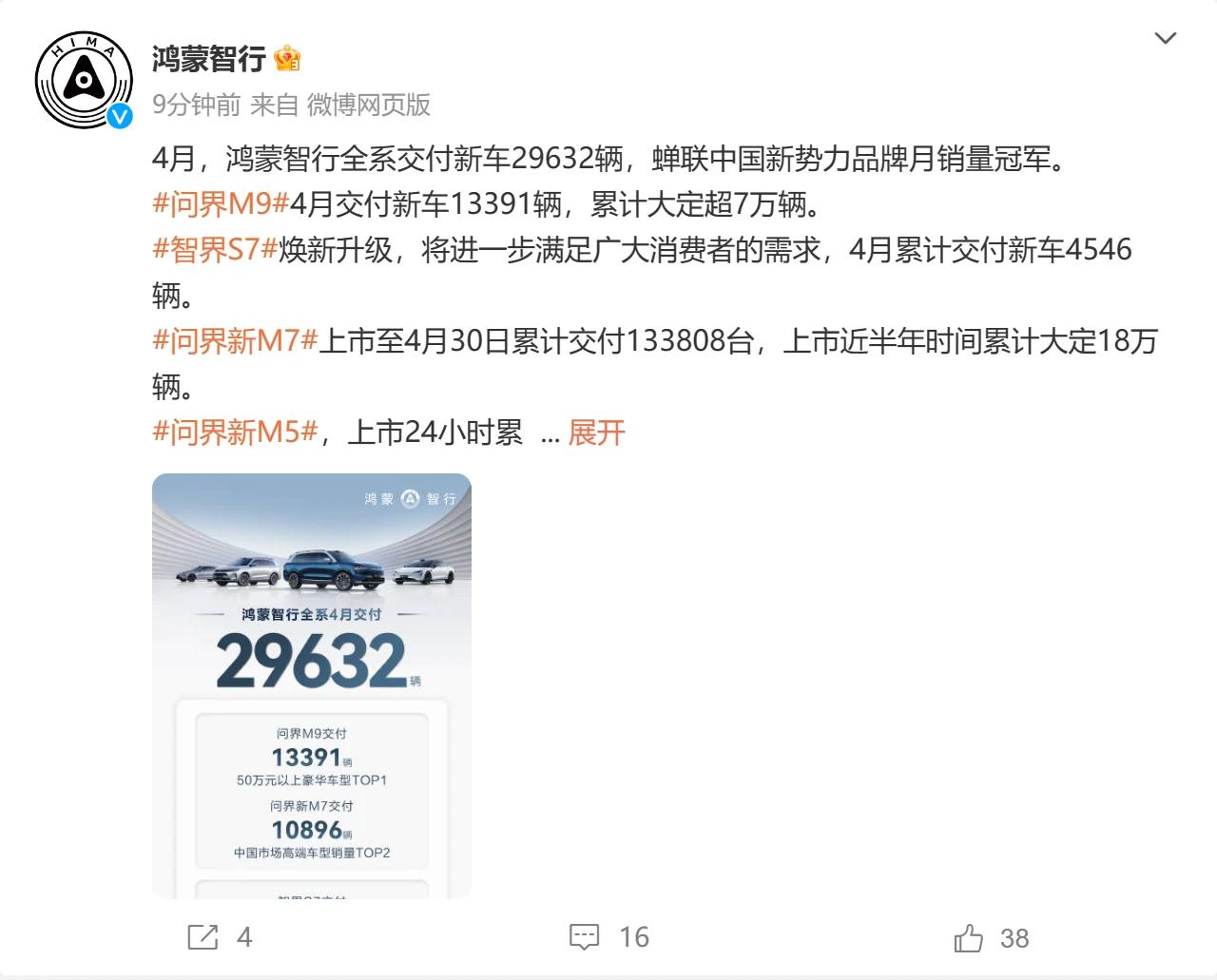 高端豪华车只认BBA？那真的有点跟不上时代发展了，华为强大技术加持的鸿蒙智行这匹