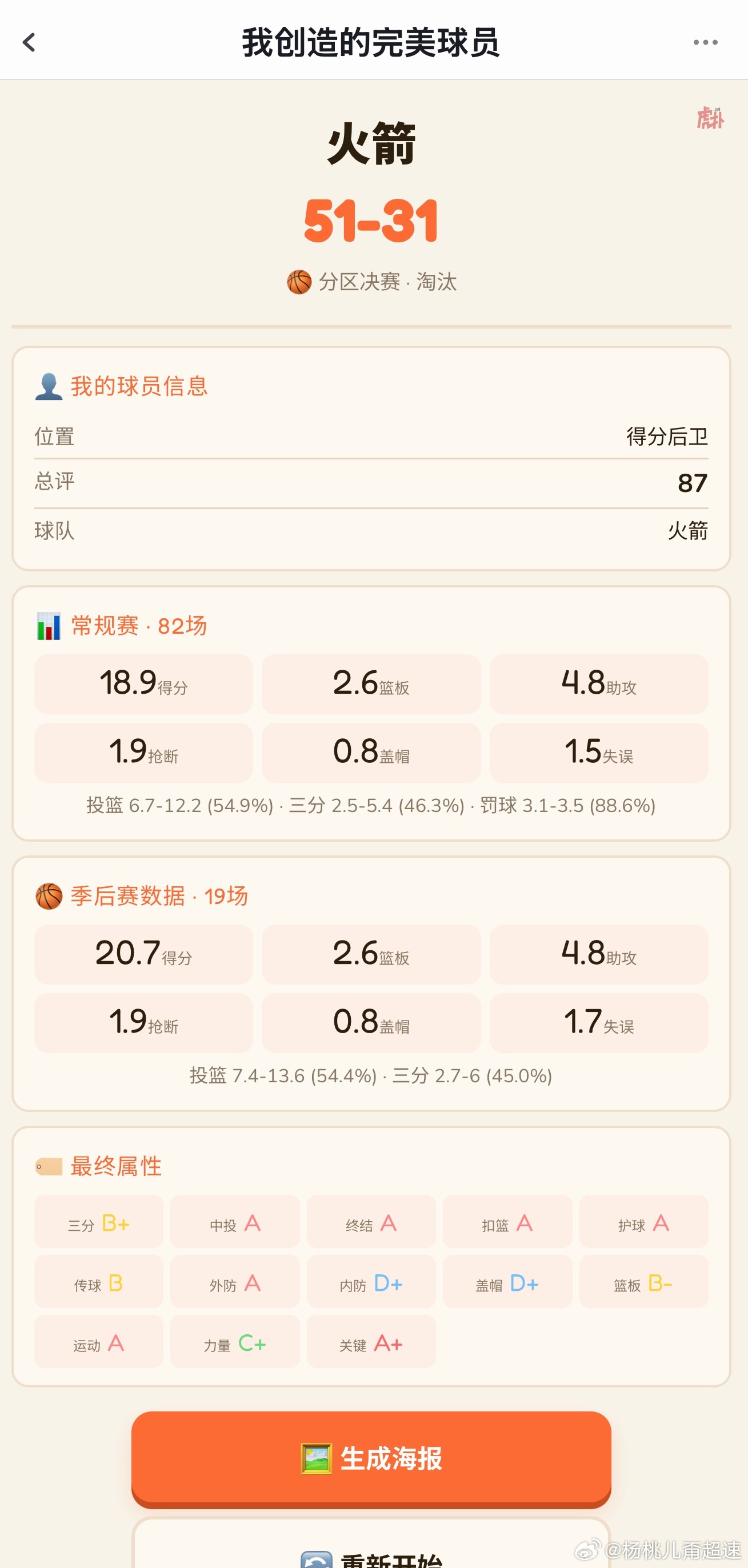 虎扑出了个数字极速版2K MC弄了几个模板还挺有意思  就是夺冠真难啊两次总亚军