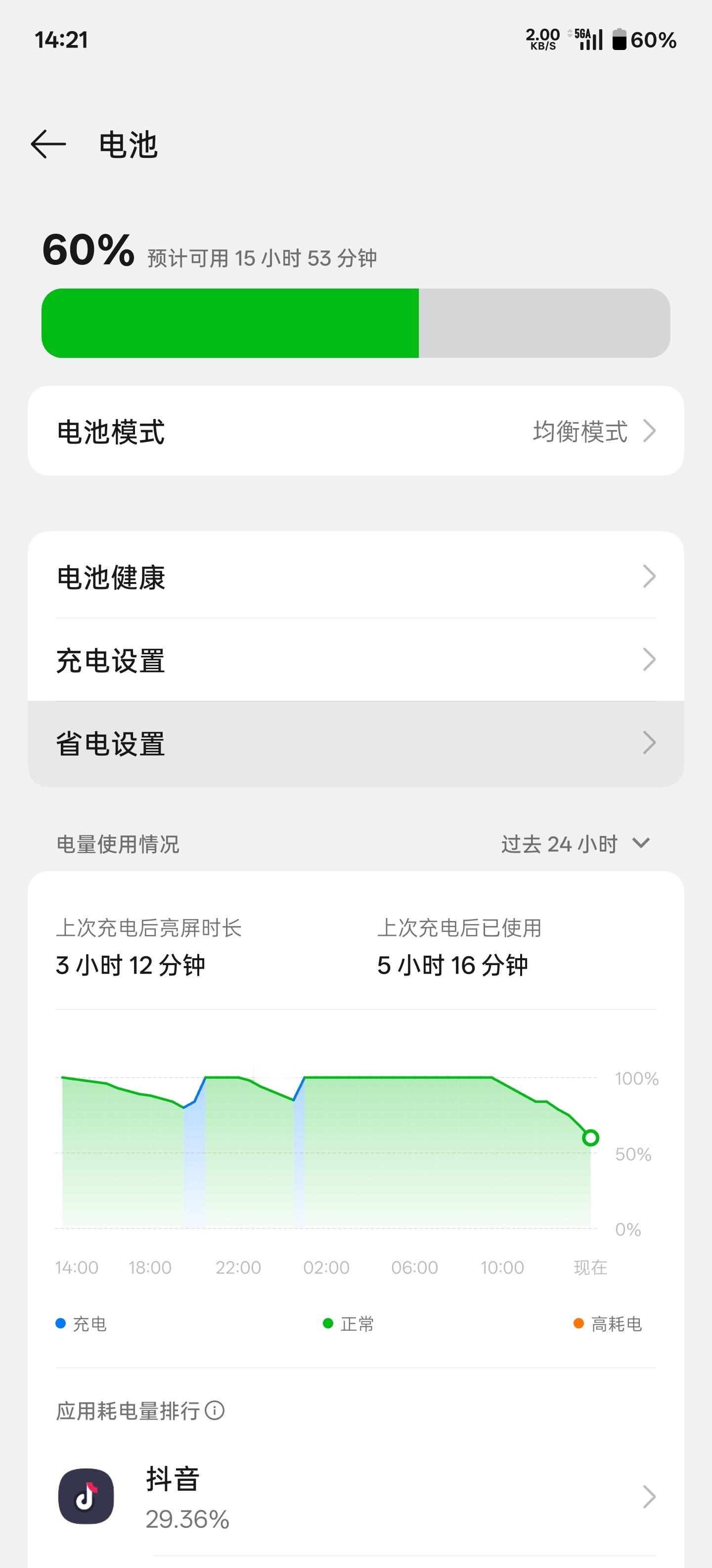 OPPO Find X8 Ultra 502版本的单卡5G续航，白天出门自动亮度