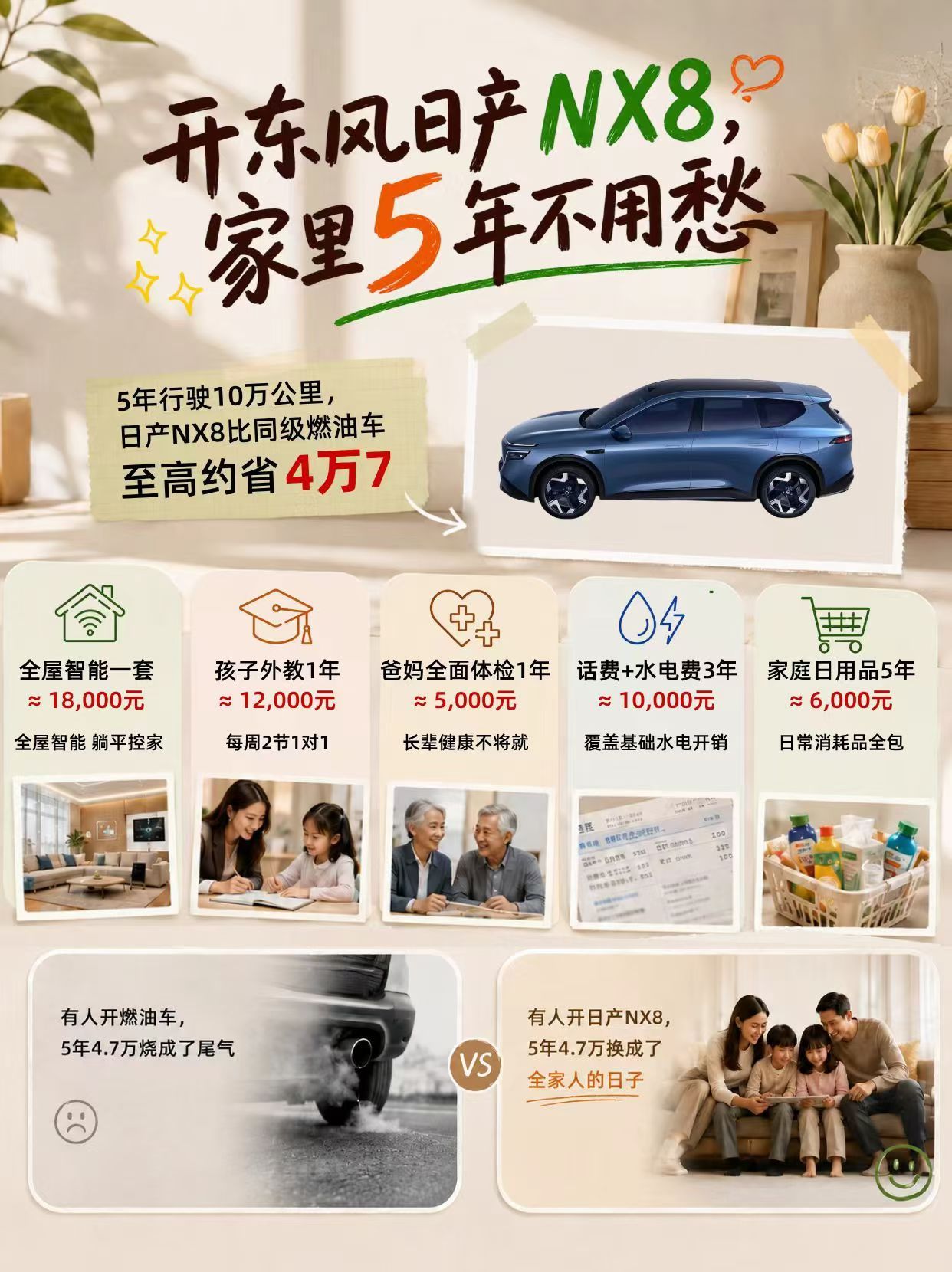 NX8漂流众测首站成绩出炉4人满载+后备厢满载啤酒、设备模拟家庭夏日真实出行条件