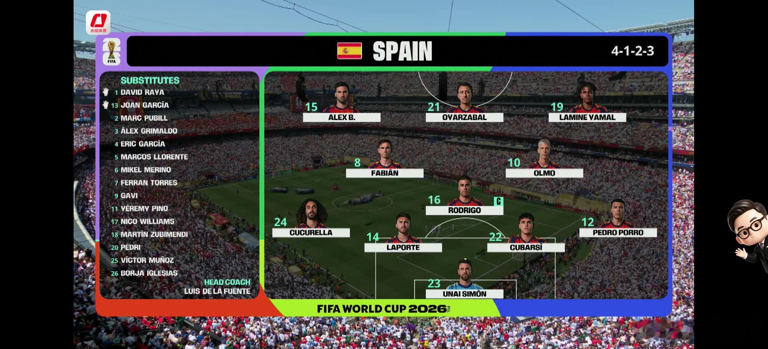 来了！2026美加墨世界杯的终极之战！世界杯2026美加墨世界杯世界杯