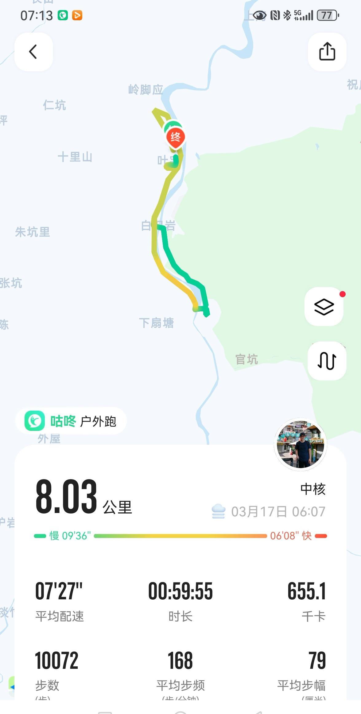 股市老手旅行记：（1）
今天一早起来跑步，为了保护自己的安全，我准备了一根木棍，