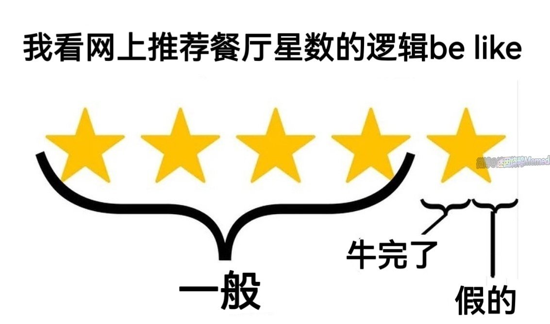 我就这样 ​​​
