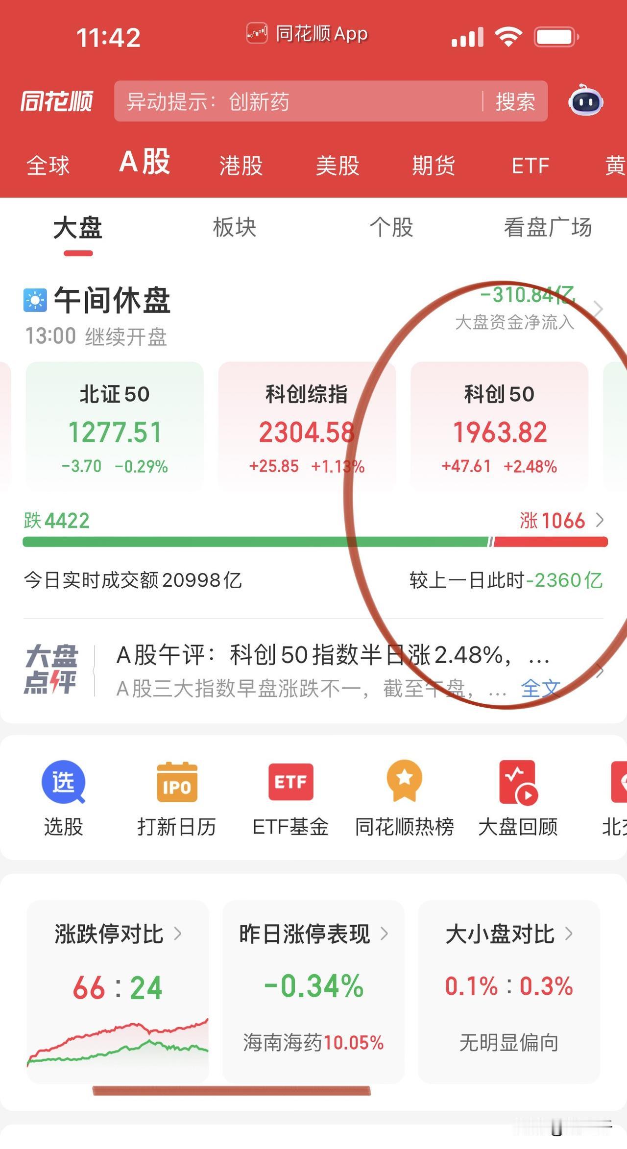 午评，科技的独角戏！
科创50历史新高，
科技板块个股不断创出新高：
光刻胶彤程