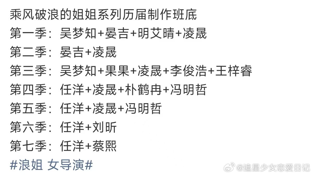 历届浪姐制作班底 浪姐女导演 吴梦知做的几季是最好看的 