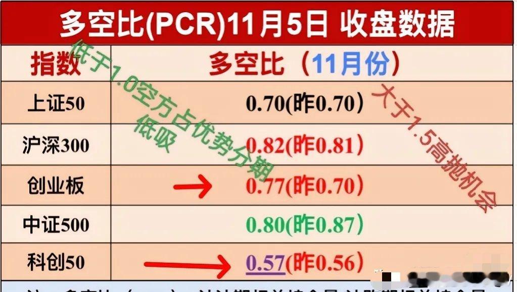 盘前消息早知道：这些板块有望延续强势 1. 外盘表现：美股反弹科技股分化，中概股
