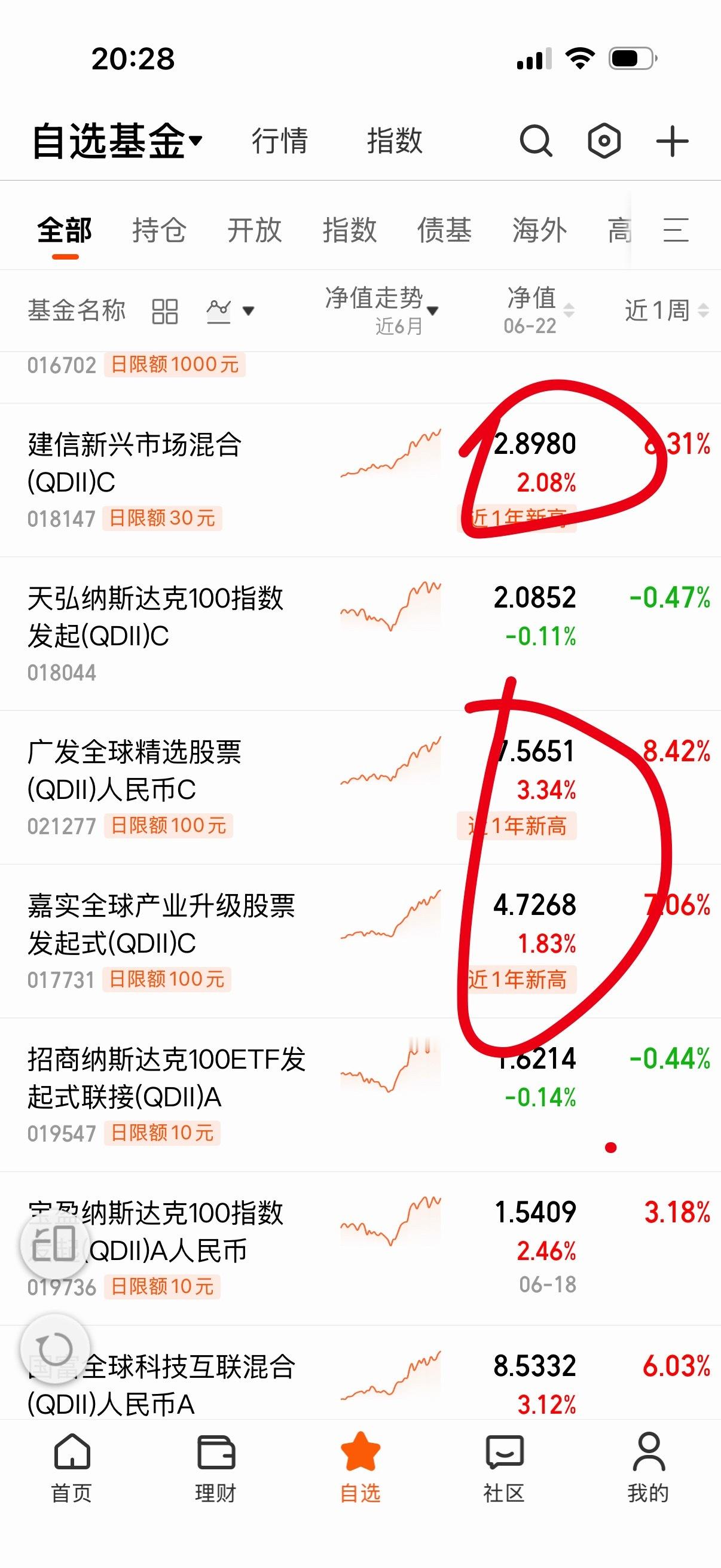 广发也还可以啊，不过普银最强。 