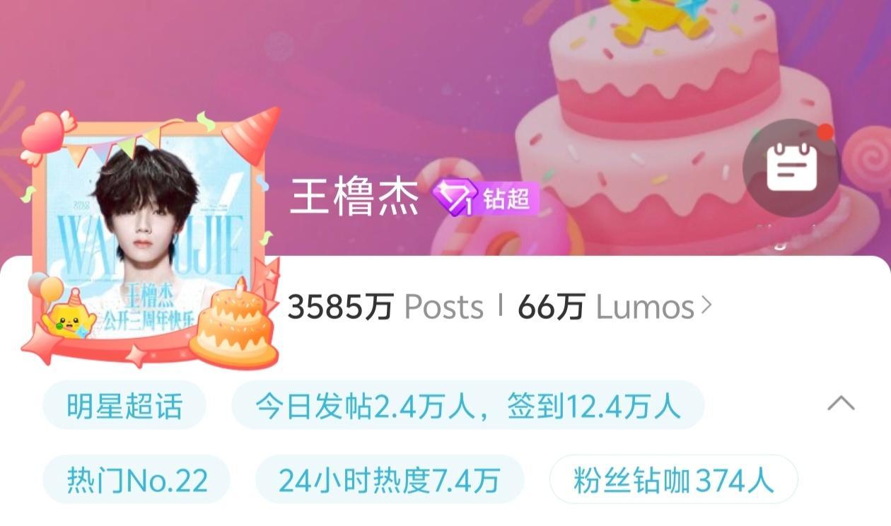 王橹杰超话等级钻一💎 ​​​