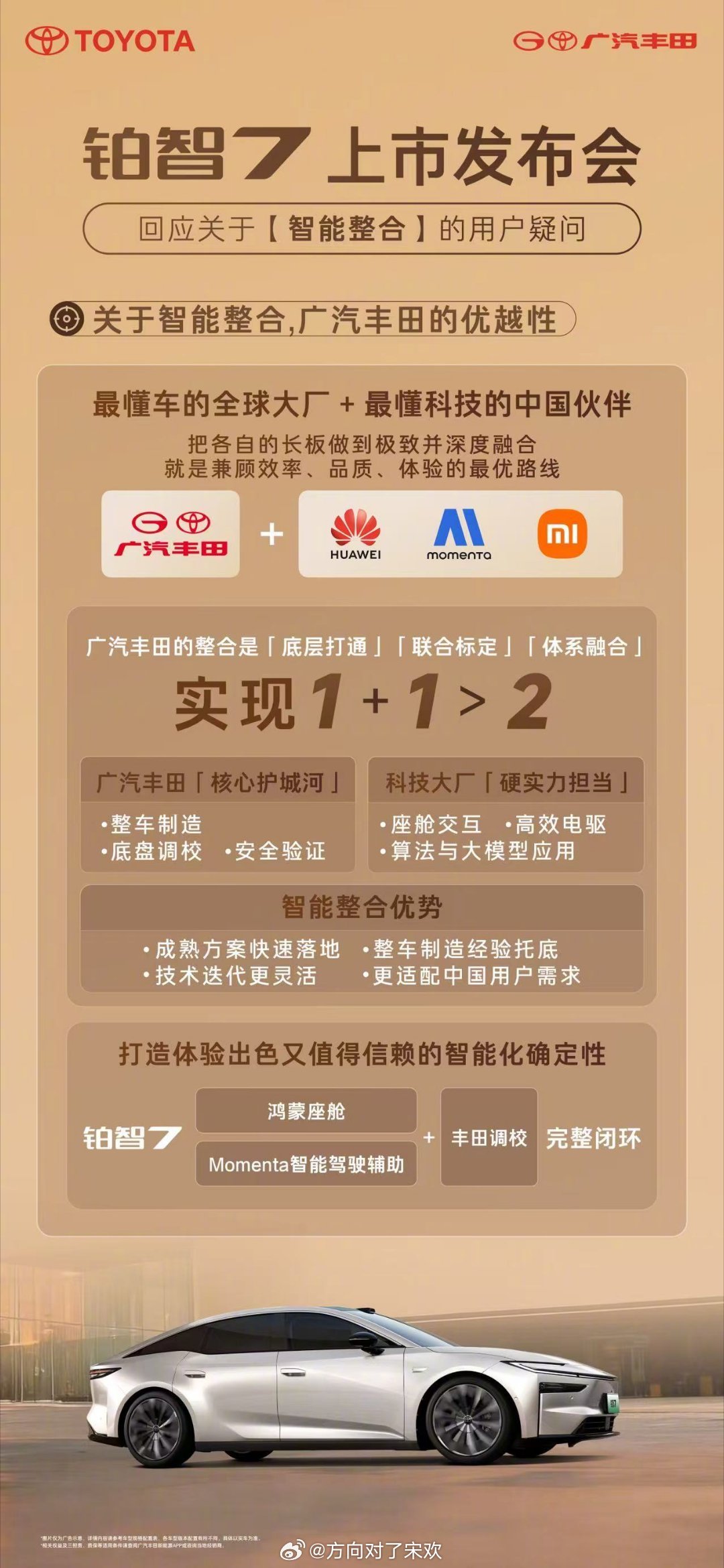 铂智7上市限时补贴权益价14.78万起 广汽丰田铂智7今日上市，限时补贴后14.