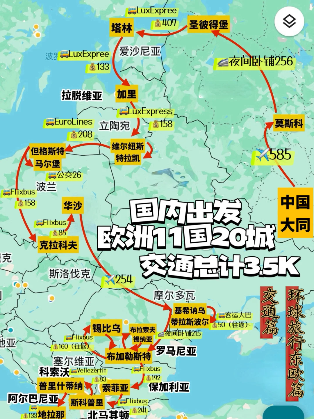 国内出发3.5K路费欧洲11国20城｜交通攻略