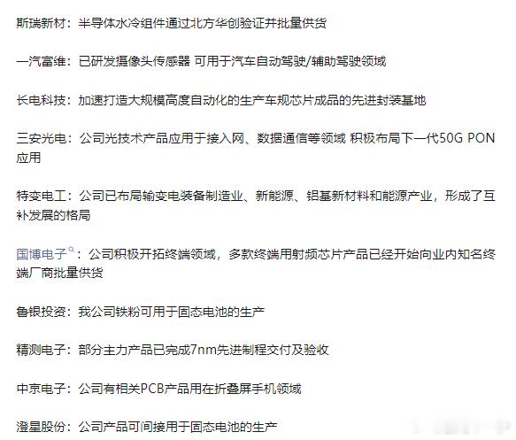 0920沪深两市互动精华 ​​​