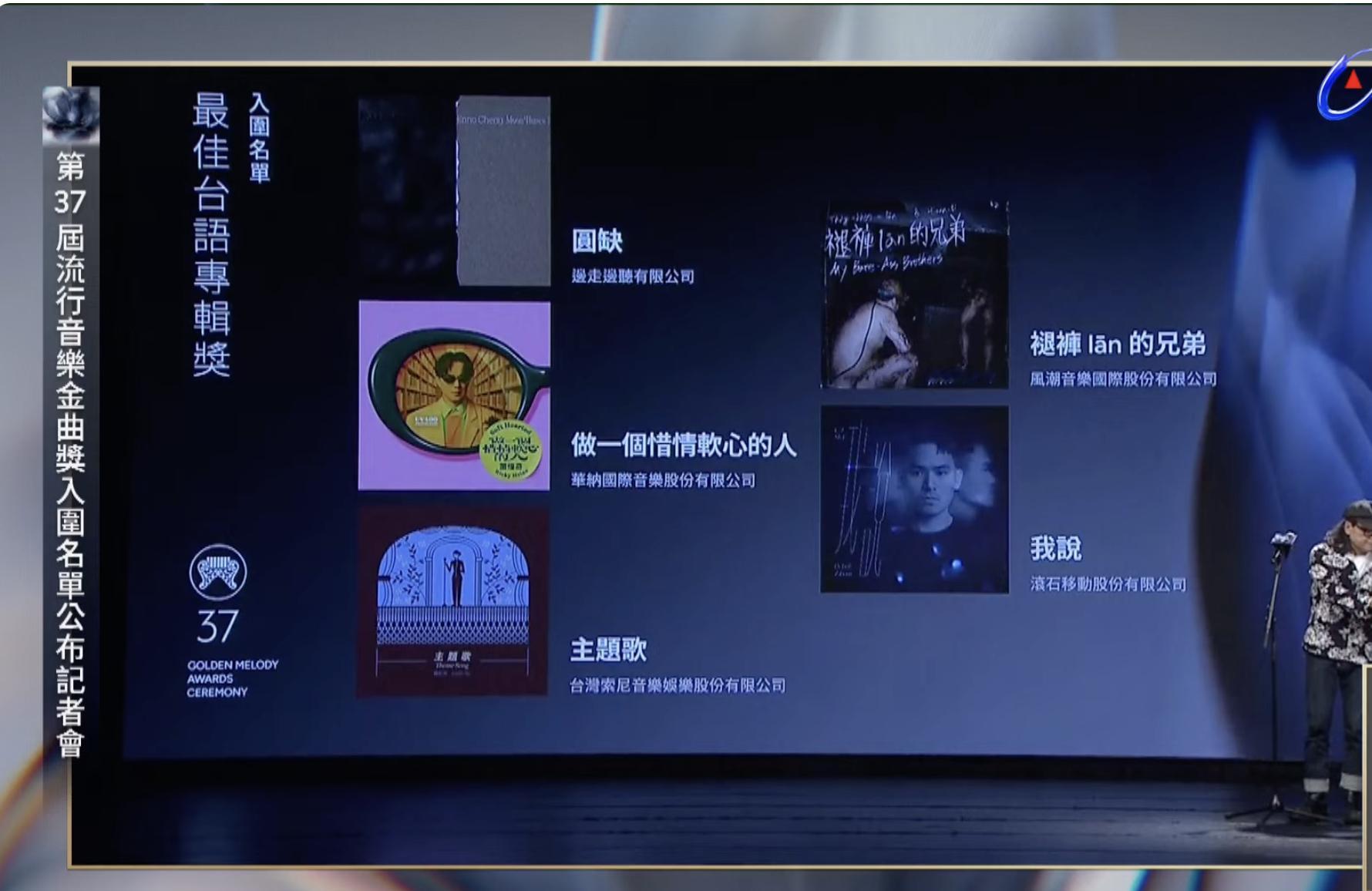「最佳台语专辑奖」/ 「最佳台语男歌手奖」/ 「最佳台语女歌手奖」入围金曲奖金曲