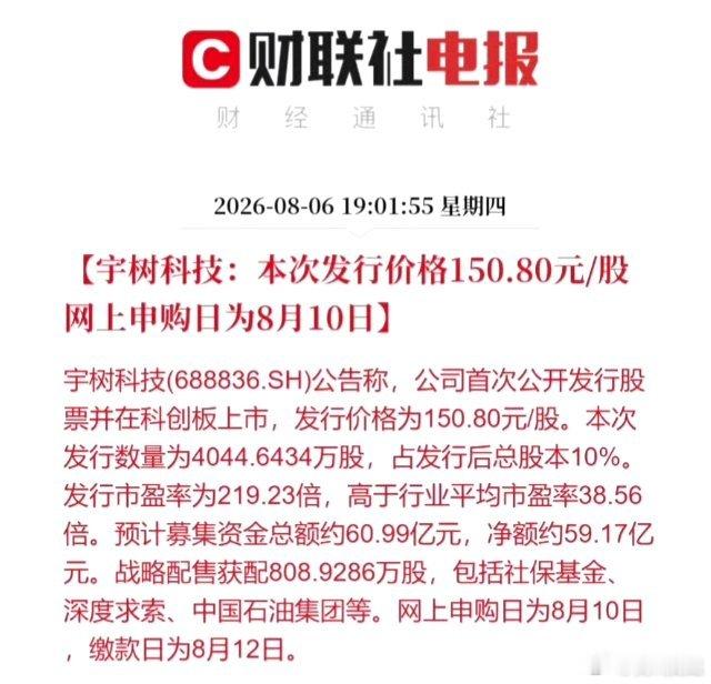宇树科技发行价150.8元下周打新，兄弟姐妹们准备好了吗，一签的收益还不错！ 