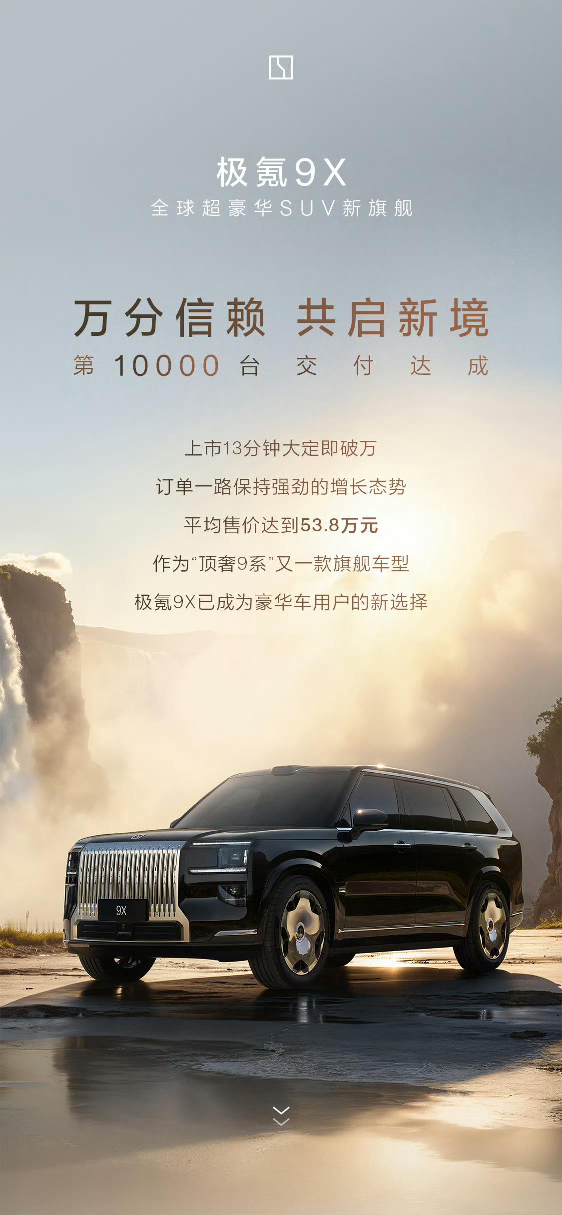 极氪9X 这波是真可以，这年头有订单很强，能交付更强。9X 竟然已经交付破万了，