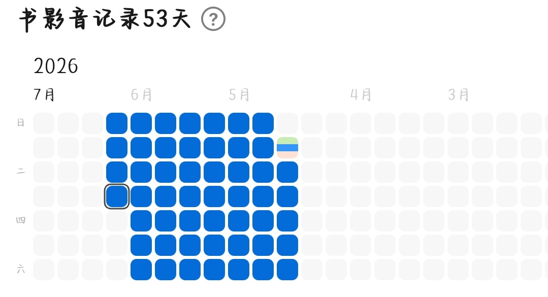 7.8大豆  专栏 · 大豆📚🍊